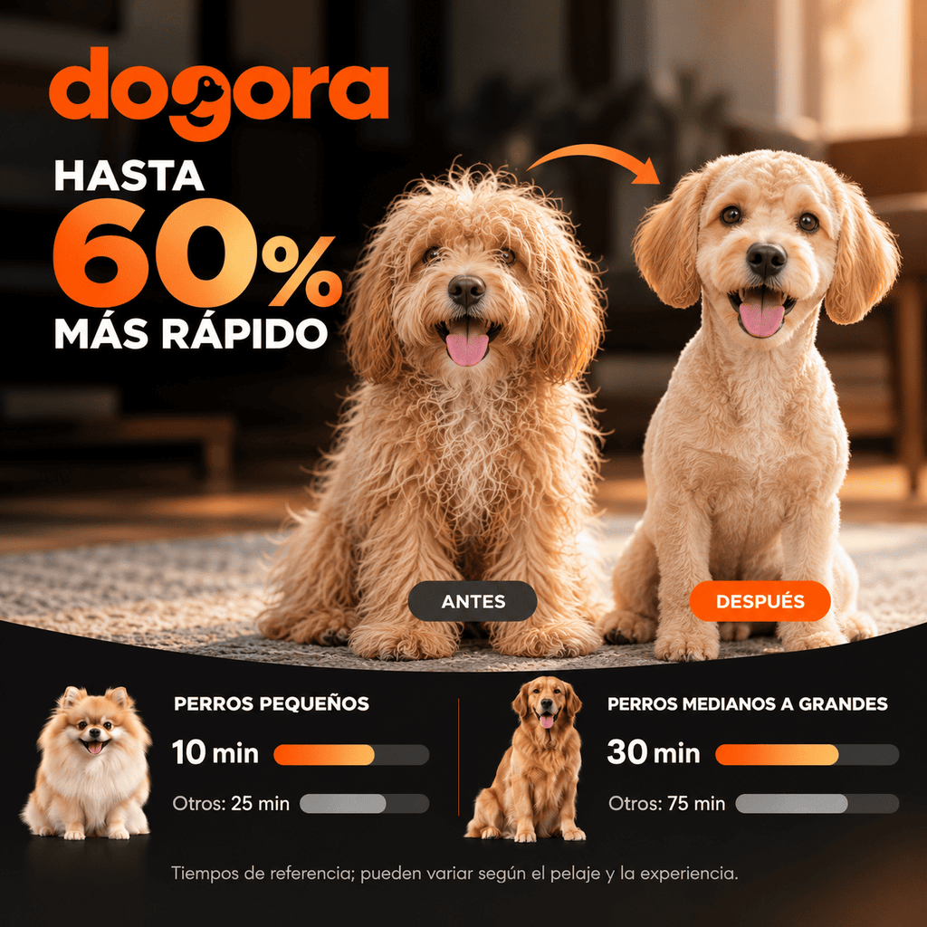 DOGORA SilentCare™ Rasuradora silenciosa para perros