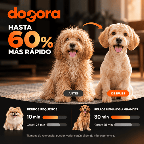 DOGORA SilentCare™ Rasuradora silenciosa para perros